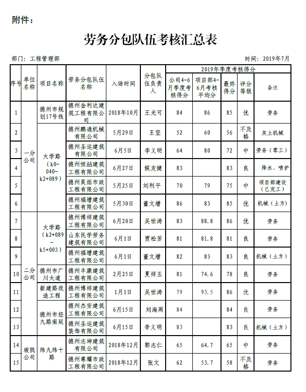 微信截图_20190717085051.png